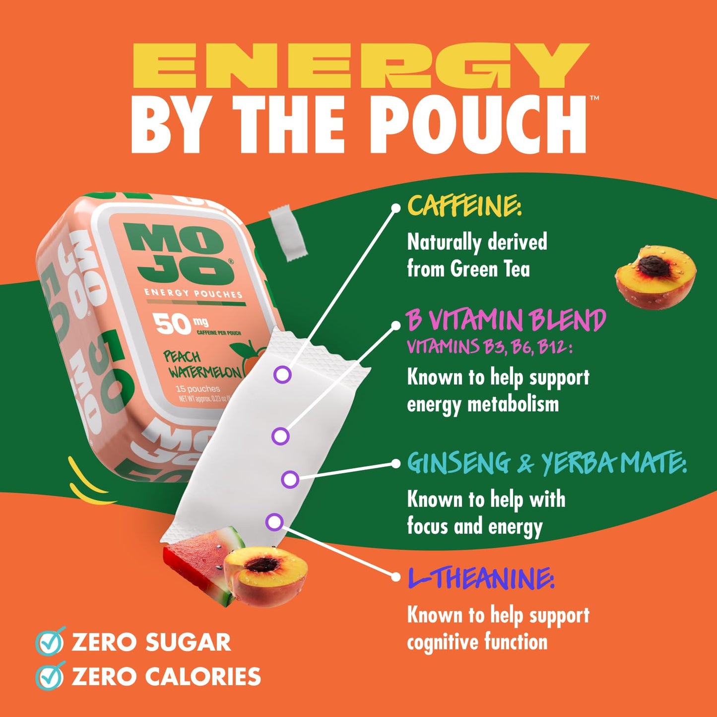MOJO Energy 50mg Caffeine Pouches Capsule, 15 Count