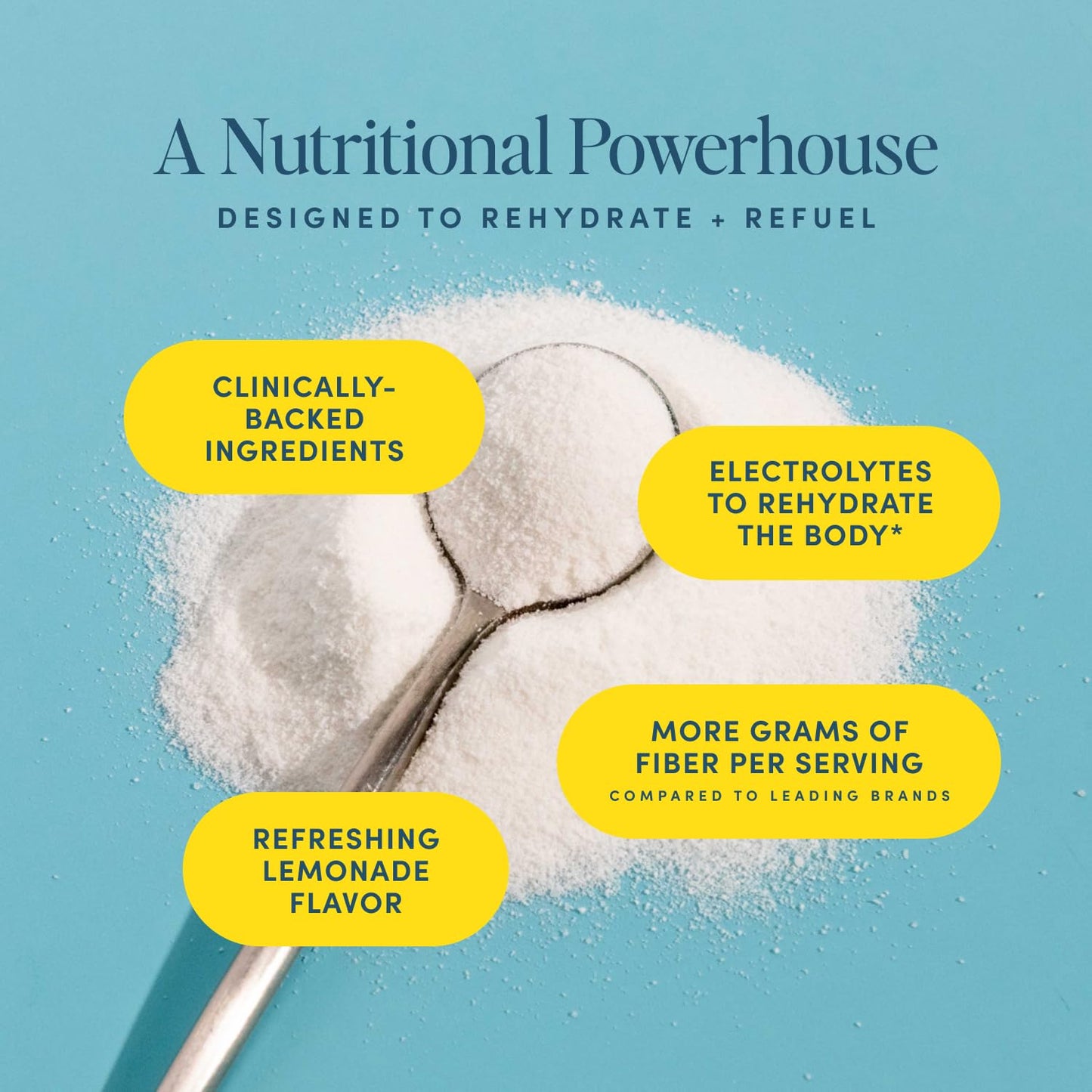 Bio.me Daily Prebiotic Fiber Lemonade with Electrolytes Powder, 30 Servings