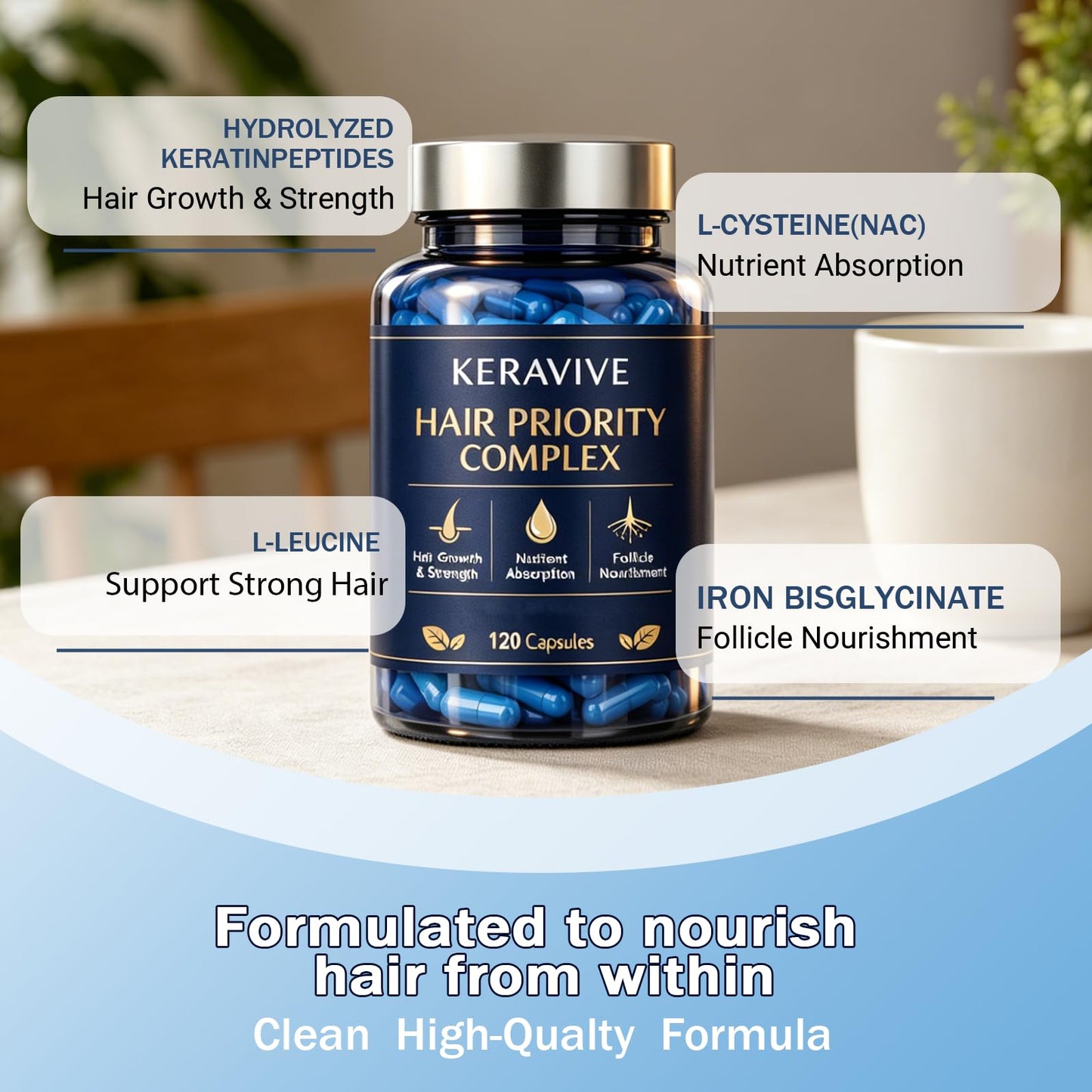 Enerra Keravive Hair Priority Complex with Biotin Collagen Keratin, Hair Growth Vitamins for Men and Women - Biotin, Vitamin C & Zinc, SupportHair Growth Capsule, 1 Count