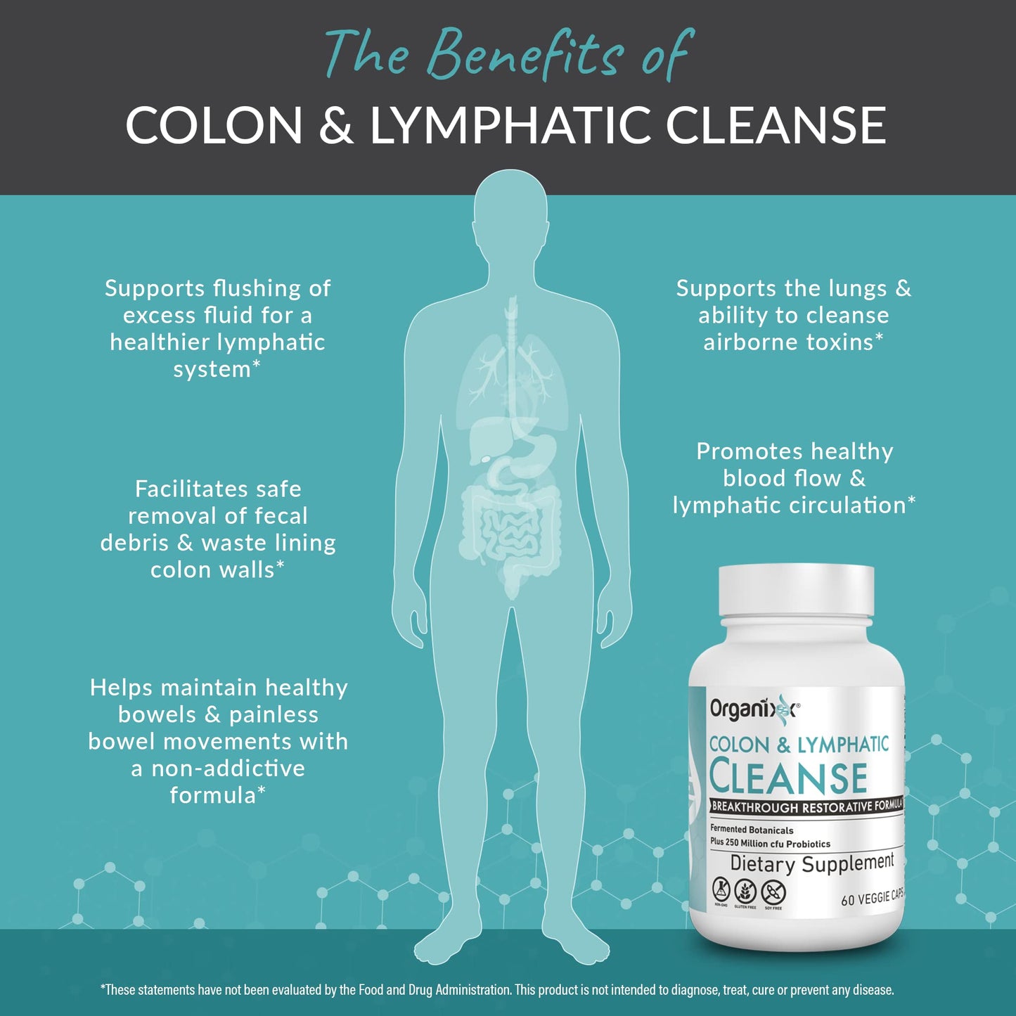 Organixx Lymphatic & Colon Cleanse Supplement 60 Capsules