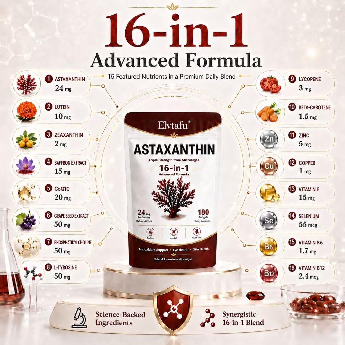 Elvtafu Astaxanthin 24mg Softgel with Zeaxanthin & Lutein, 16-in-1 Antioxidant Complex, 180 Count