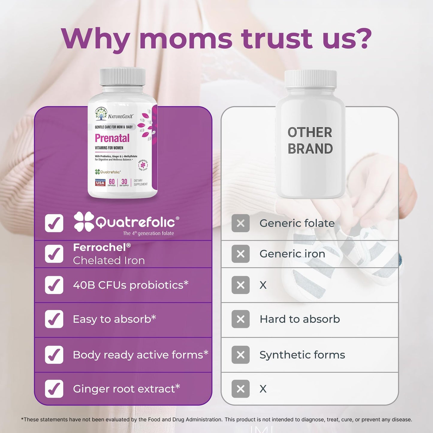 NatureGenX Methyl Prenatal with Probiotics Capsules 60
