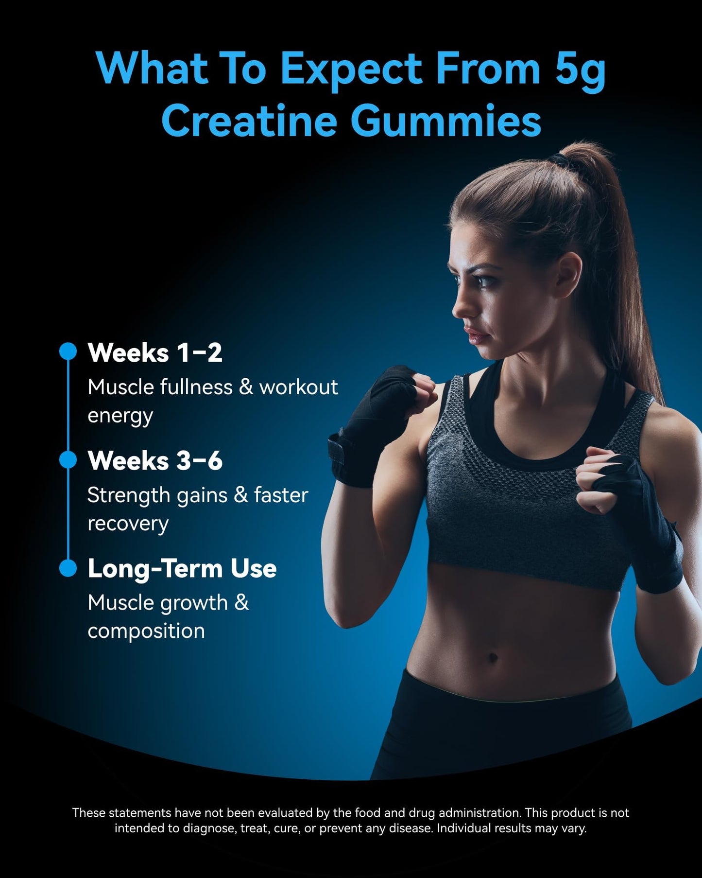 Inner Brightness Creatine Monohydrate Gummy 120 Count