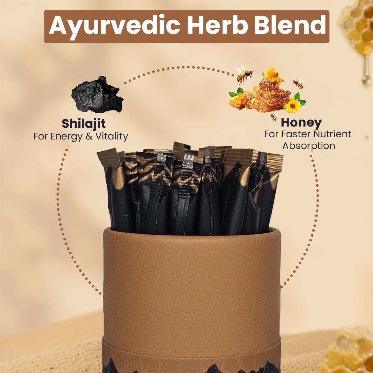 AYODH Pure Himalayan Shilajit 4 Softgels