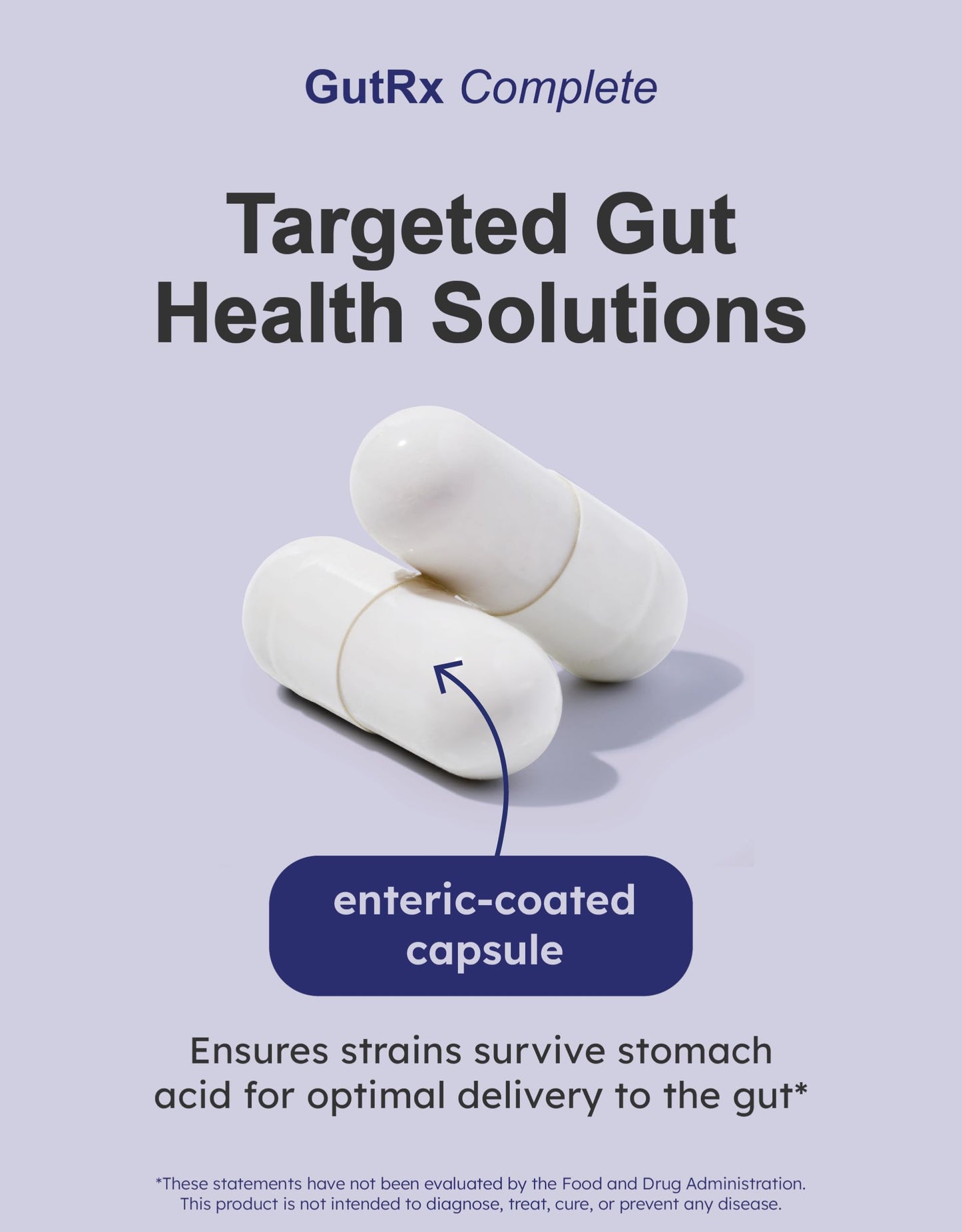 GutRx Complete Probiotic, Prebiotic, Postbiotic, GLP-1 Alternative with Akkermansia & Christensenella for Gas, Bloating, Gut Barrier & Microbiome Support, 78 Billion CFU, Enteric-Coated, 90 Capsules