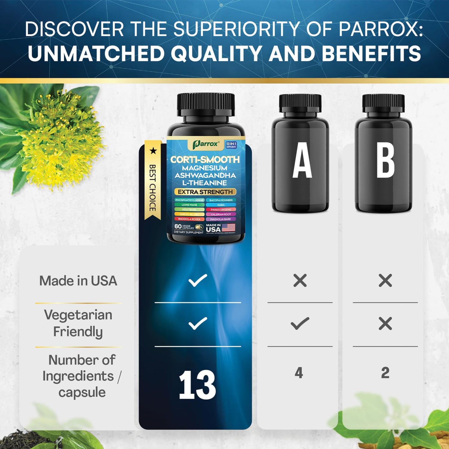 Parrox Corti-Smooth Cortisol Supplement, 60 Capsules