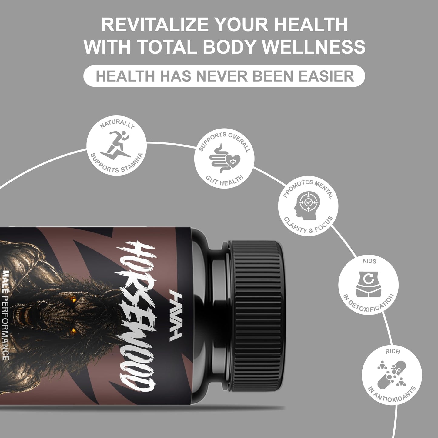 Havah Horsewood Performance Support Supplement 300 Capsules
