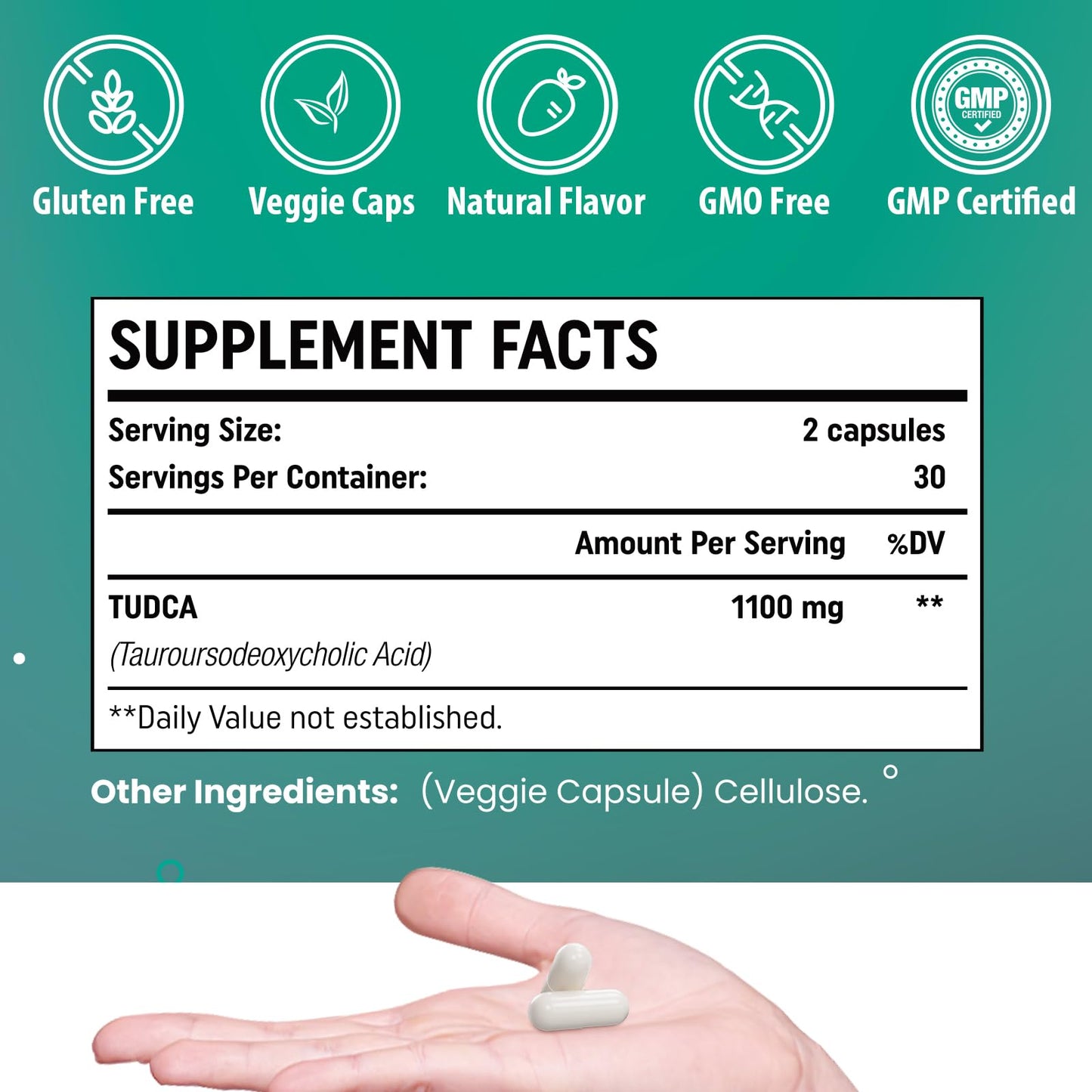 Genogna TUDCA 1100mg Liver Support Detox Capsules, 120 Capsules