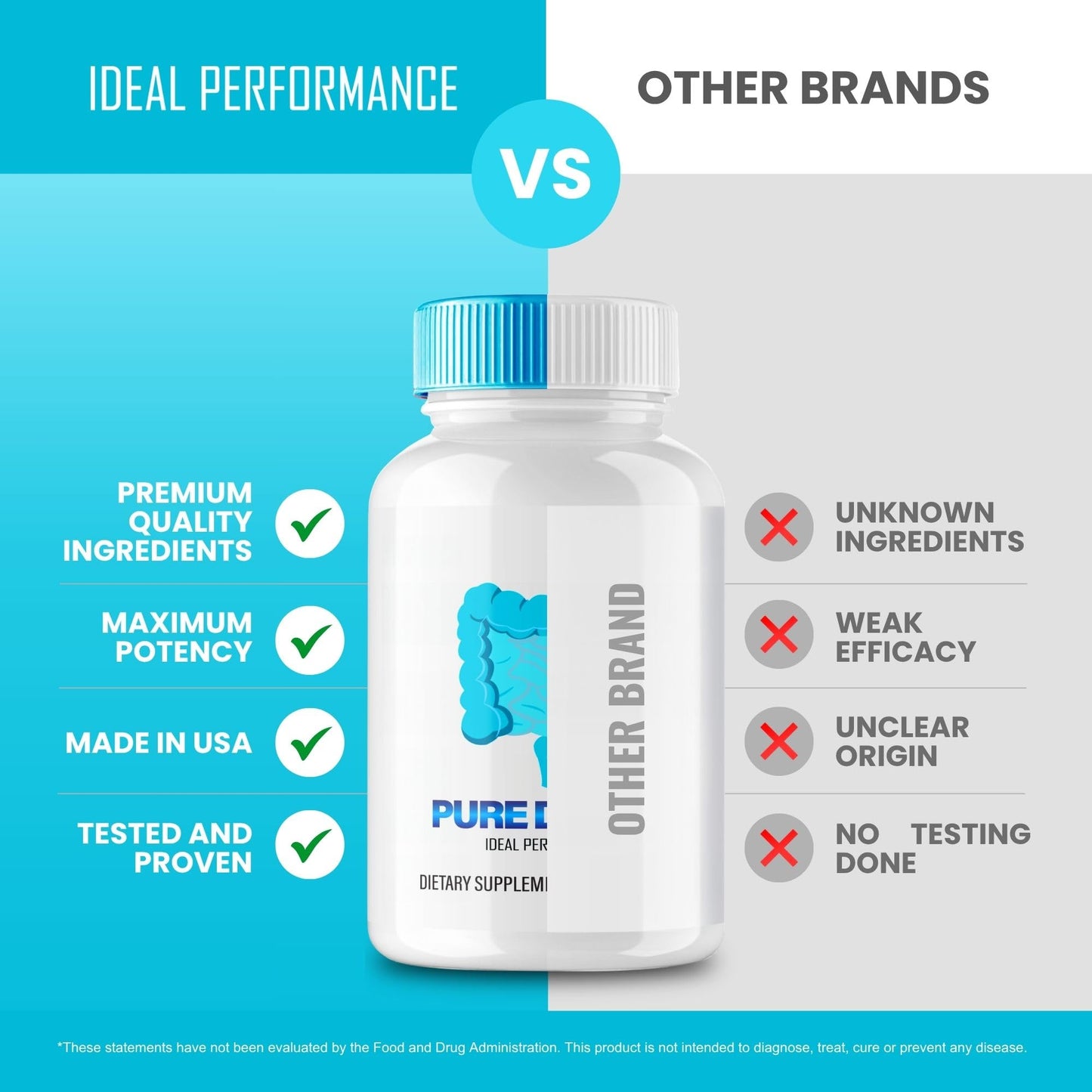 IDEAL PERFORMANCE Pure Digest Capsules 180 Capsules