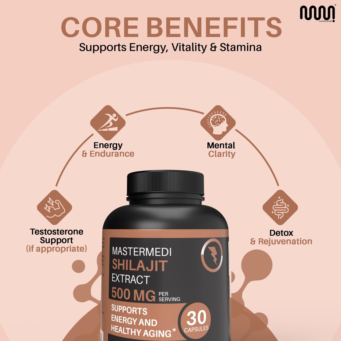 MasterMedi Shilajit 500mg Himalayan Extract Standardized to Fulvic Acid Energy, Stamina & Vitality Support, 30 Capsules