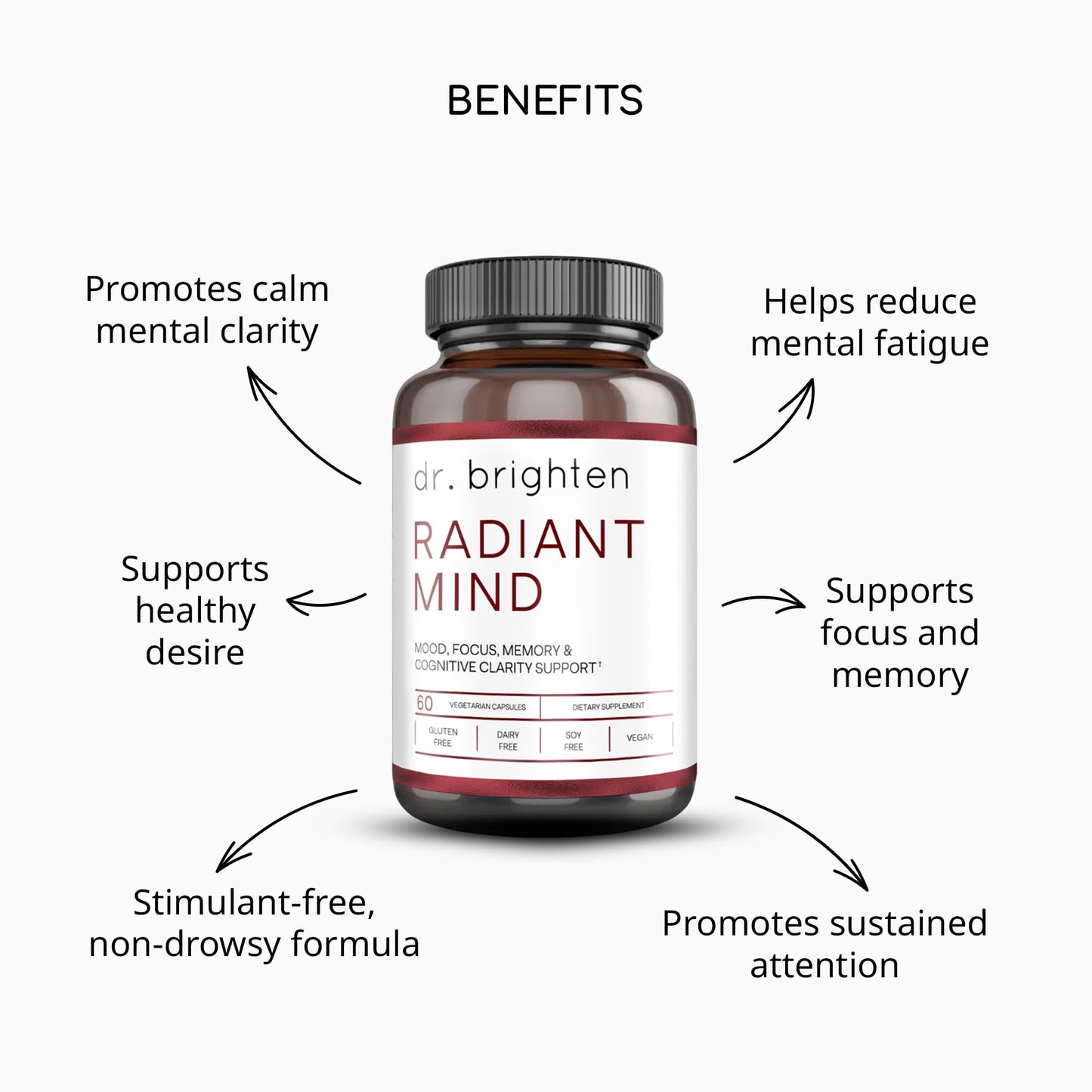 Dr. Brighten Radiant Mind Capsule 60 Count