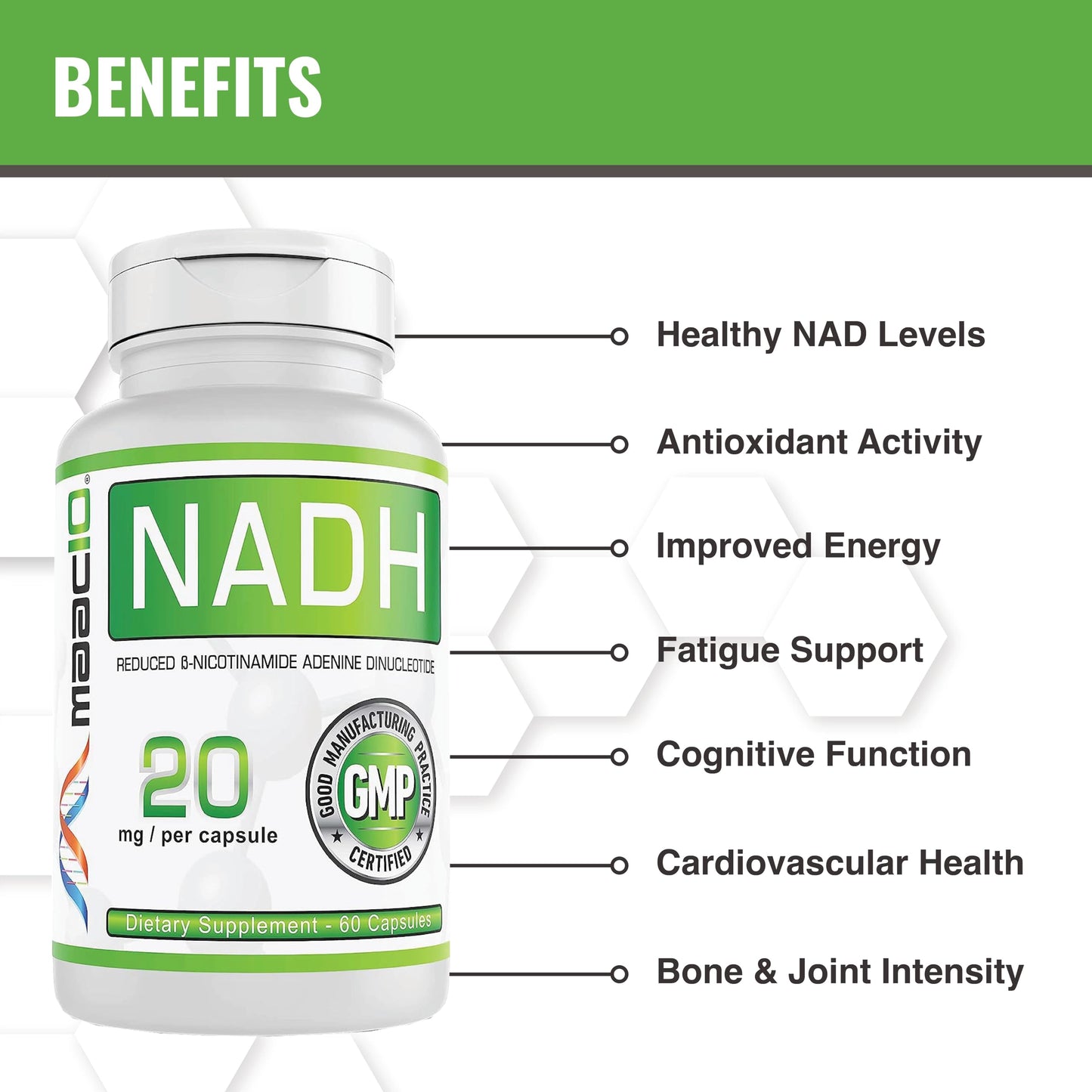 MAAC10 NADH Supplement 20mg Capsule, 120 Capsules
