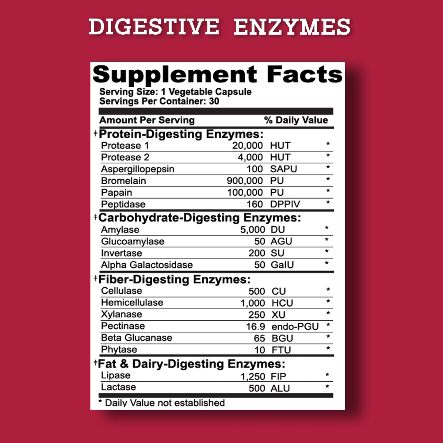 Vitamart Digestive Enzymes for Women & Men 30 Capsules