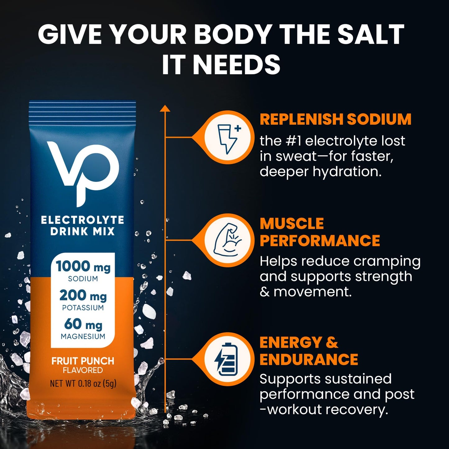 Venture Pal High Sodium Sugar-Free Electrolytes Powder Packets 180