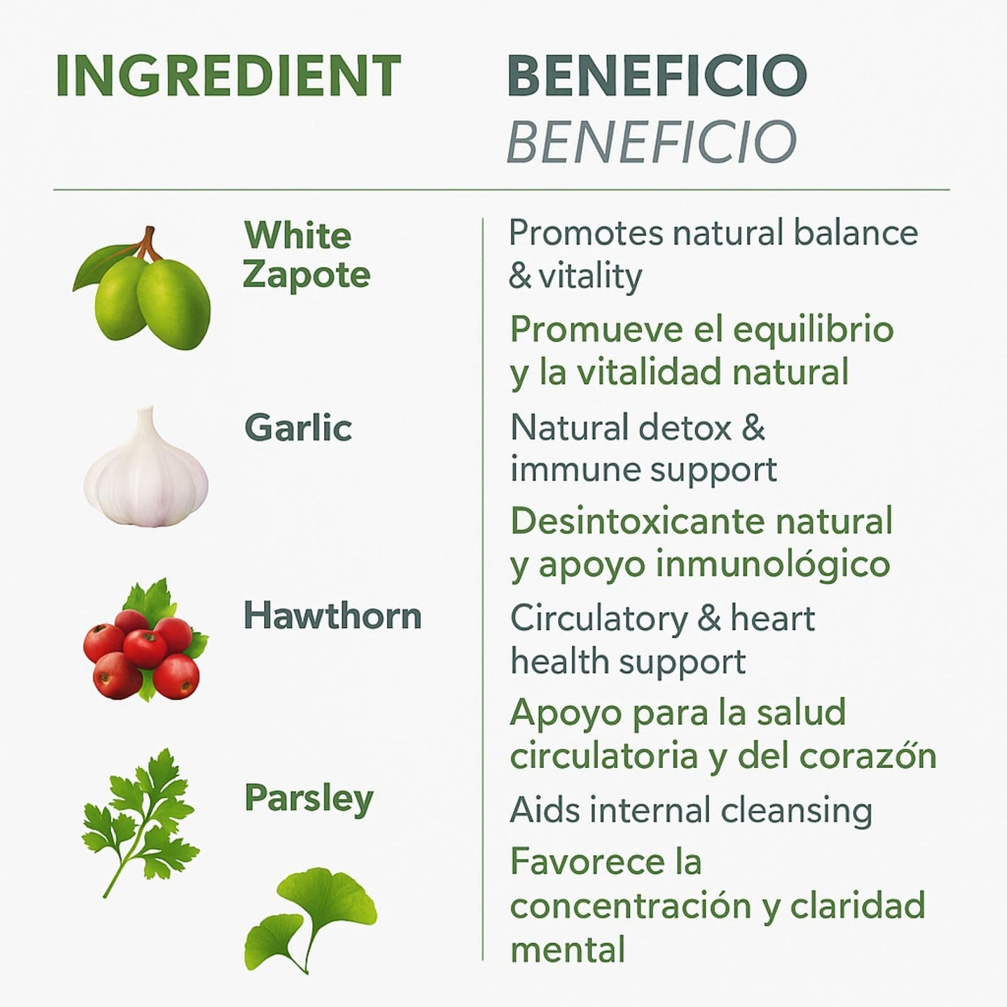 B-Experts Zapote Blanco White Capsule 90 Count