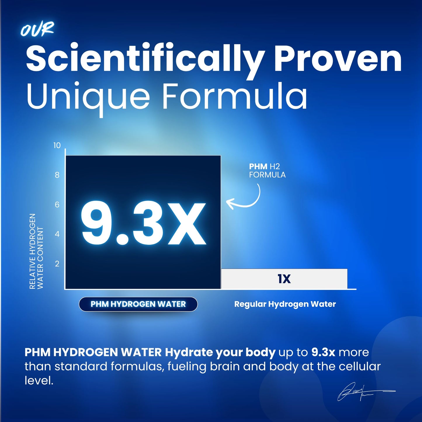 PURE HEALTH MAX PHM Hydrogen Water Tablets, 90 Count