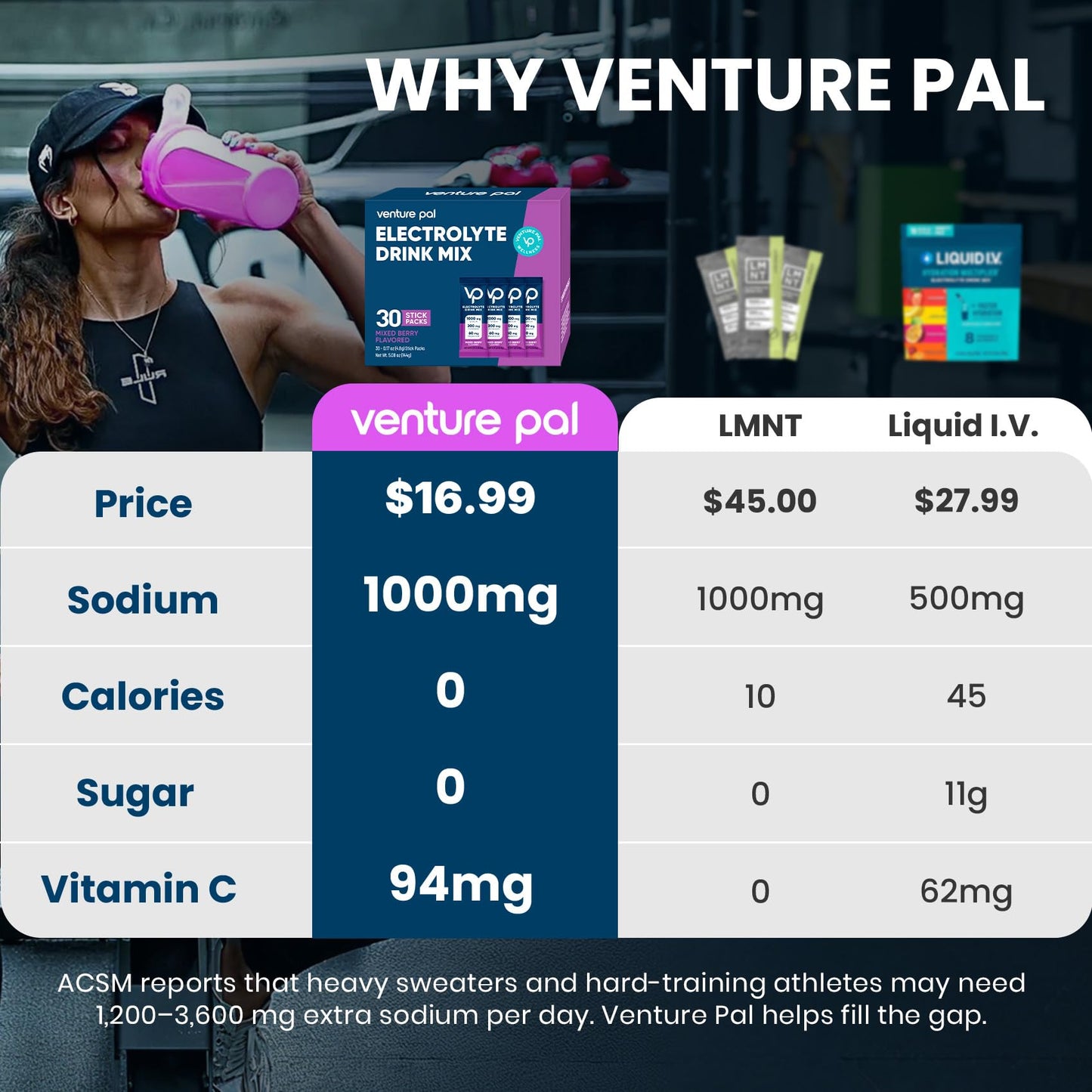 Venture Pal High Sodium Sugar-Free Electrolytes Powder, 180 Count
