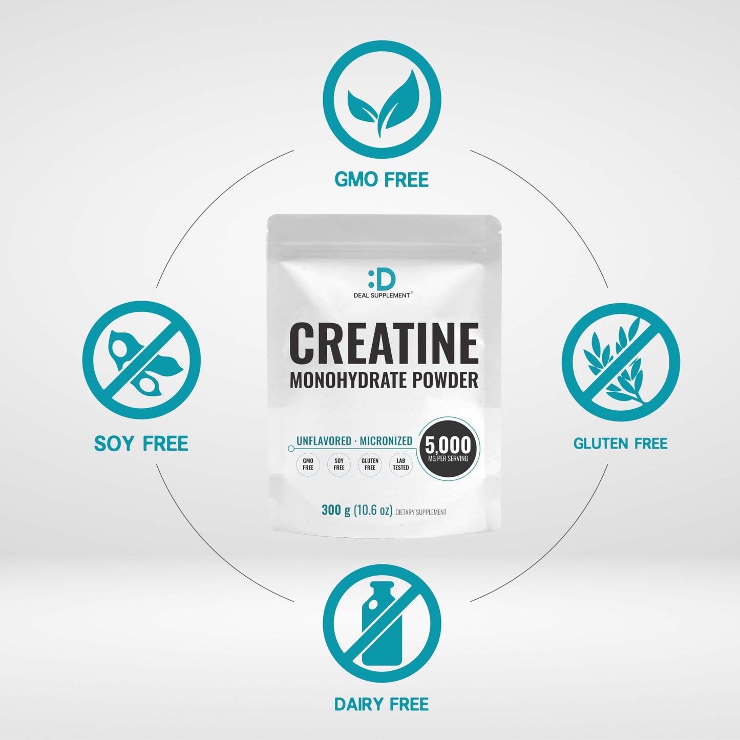 DEAL SUPPLEMENT Micronized Creatine Monohydrate Powder 10.6 Ounce