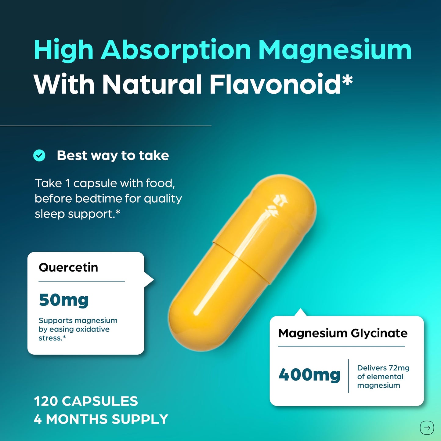Sandhu's Magnesium Glycinate 400mg High Absorption Capsules, 120 Count