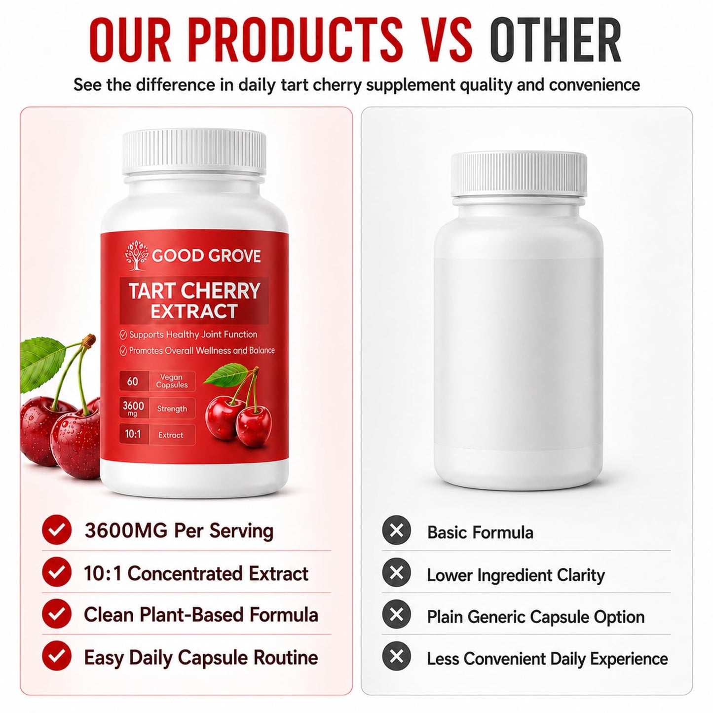 GOODGROVE Tart Cherry Capsules 60 Count