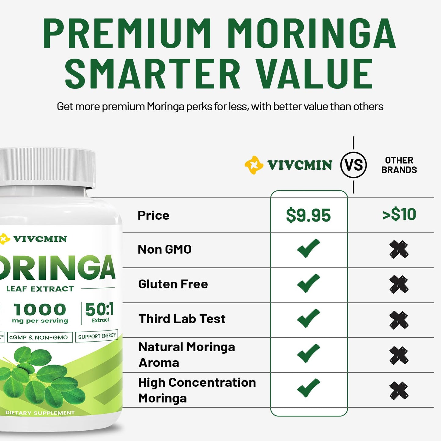 vivcmin Moringa Capsules 240 Capsules