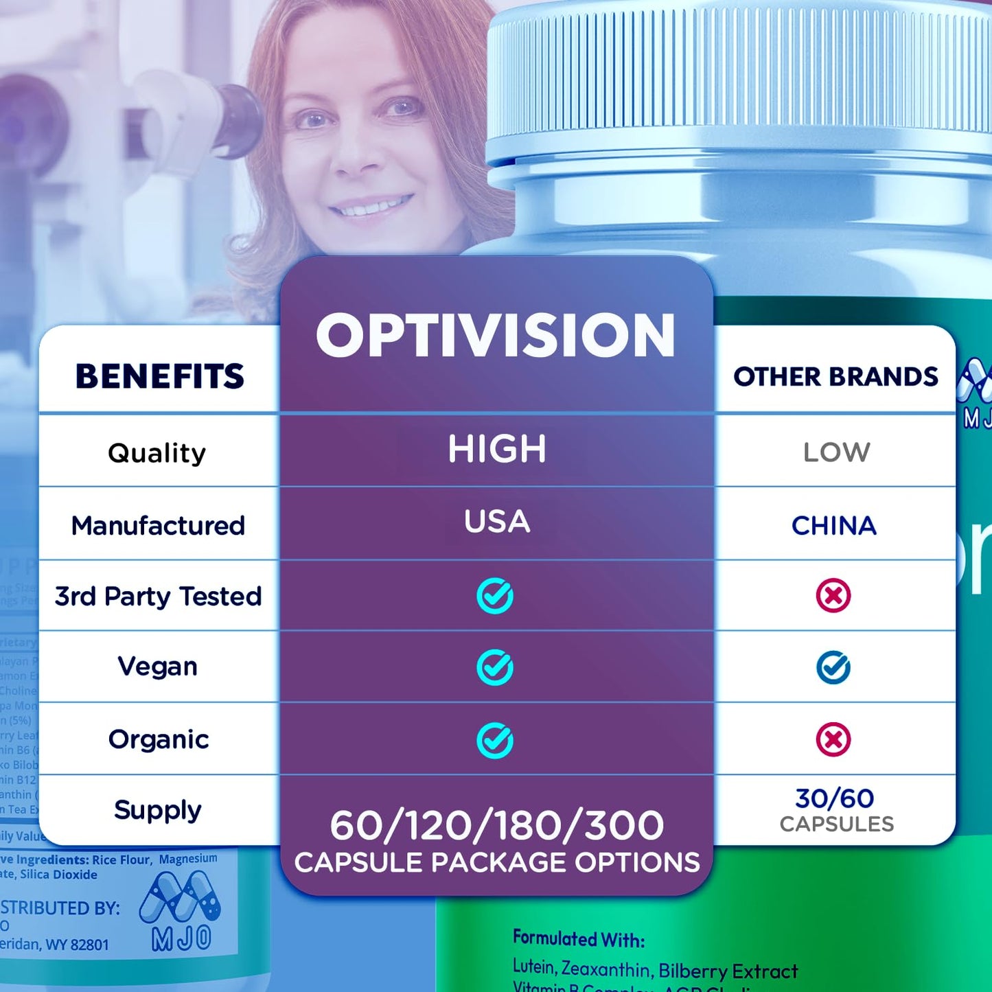 MJO Optivision 60 Capsules