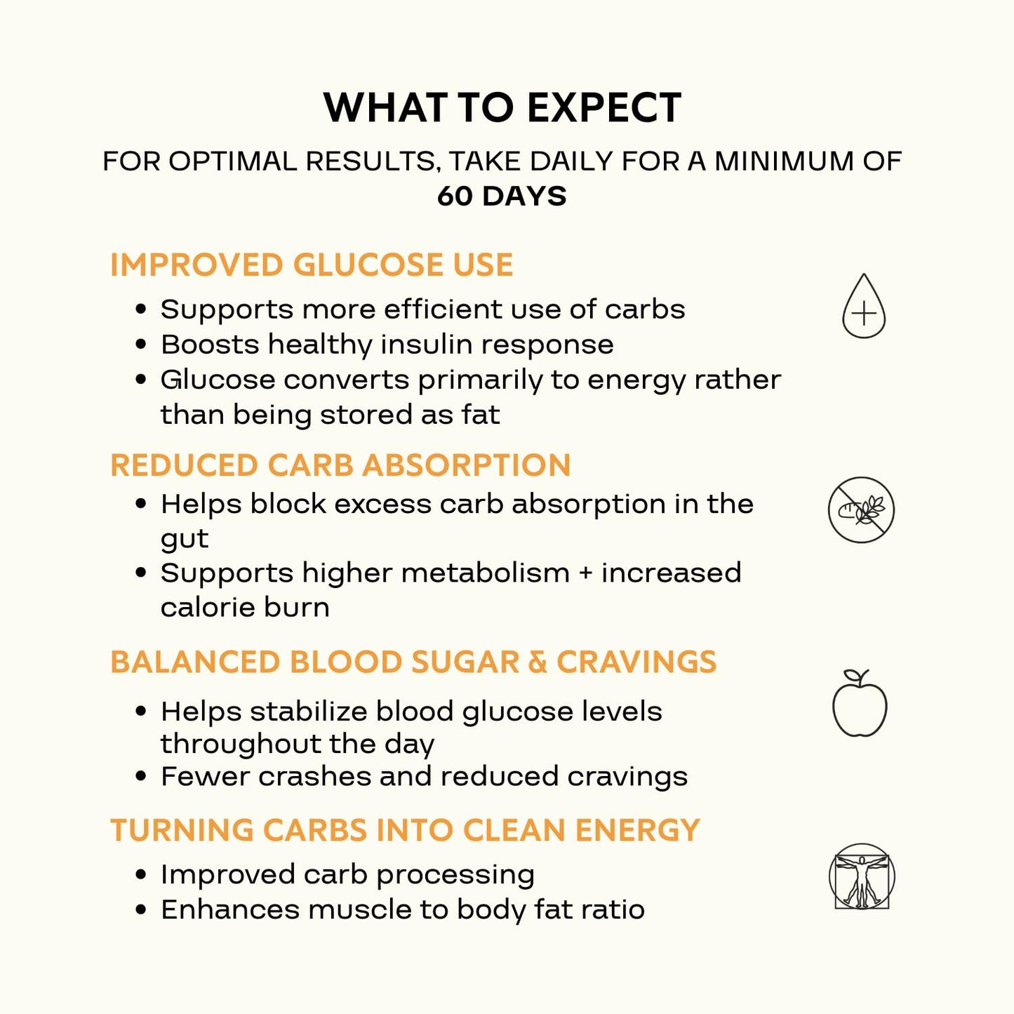CleverPro By Tora Labs Carbivore Carbohydrate Disposal Agent (GDA) with Chromium Picolinate & Dihydroberberine (DHB) – Better Than Berberine, 60 Capsules