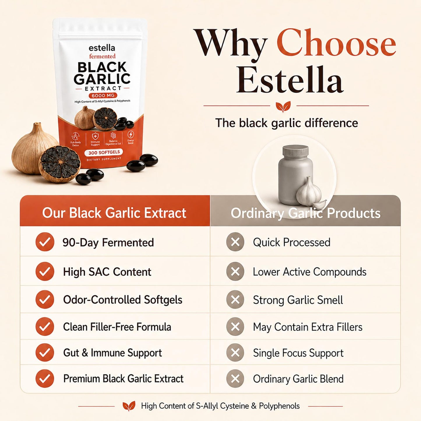 Nitidissima Estella Fermented Black Garlic Extract Tablets, 300 Count