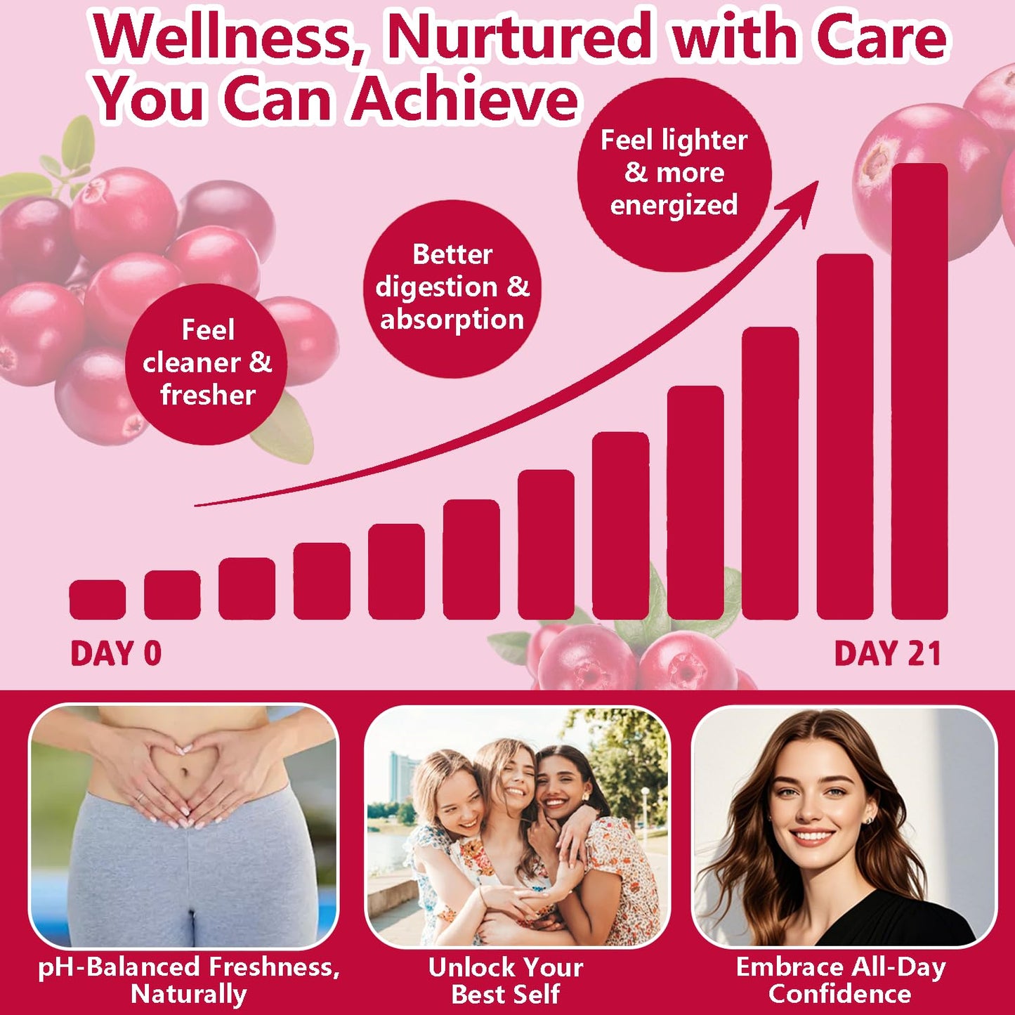 Suiyilary Feminine Probiotics Gummy Cranberry 60 Count