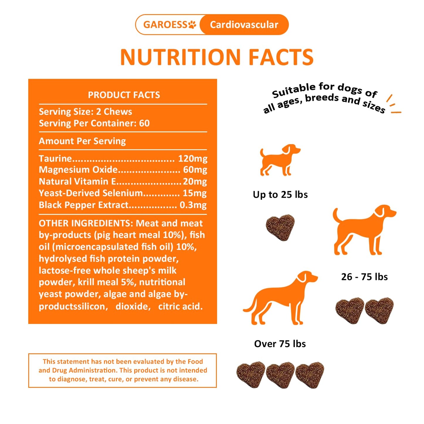 GAROESS CoQ10 Heart Chews Soft Chews for Dogs 120 Count