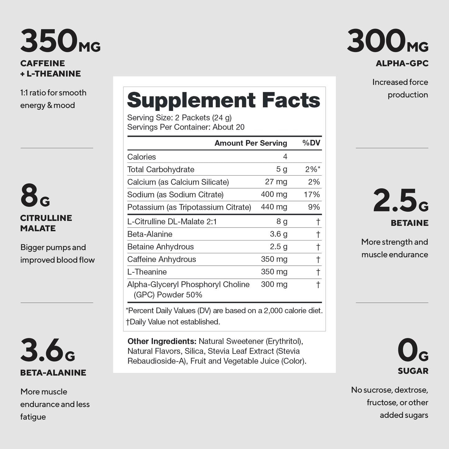 LEGION Pulse Pre Workout Supplement Powder, 1.08 lb