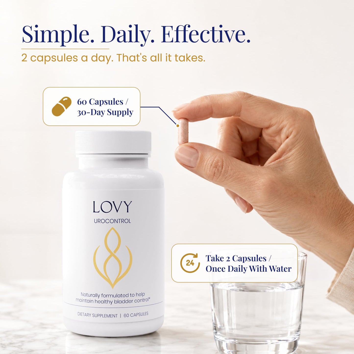 Lovy UROCONTROL Original Bladder Control Capsules, 60 Count