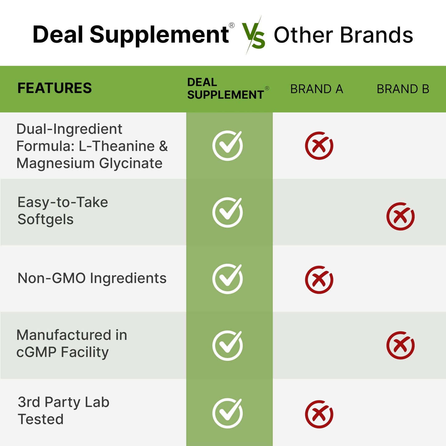 DEAL SUPPLEMENT L-Theanine with Magnesium Glycinate 360 Softgels