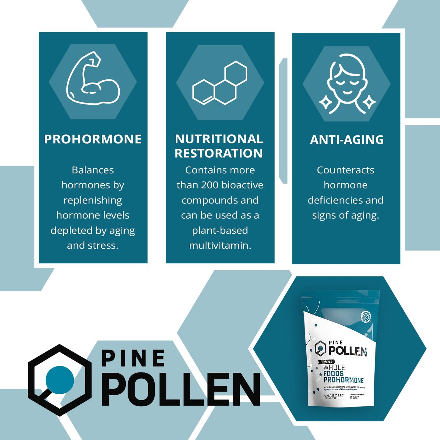 Anabolic Health Pine Pollen Powder 2.11 oz