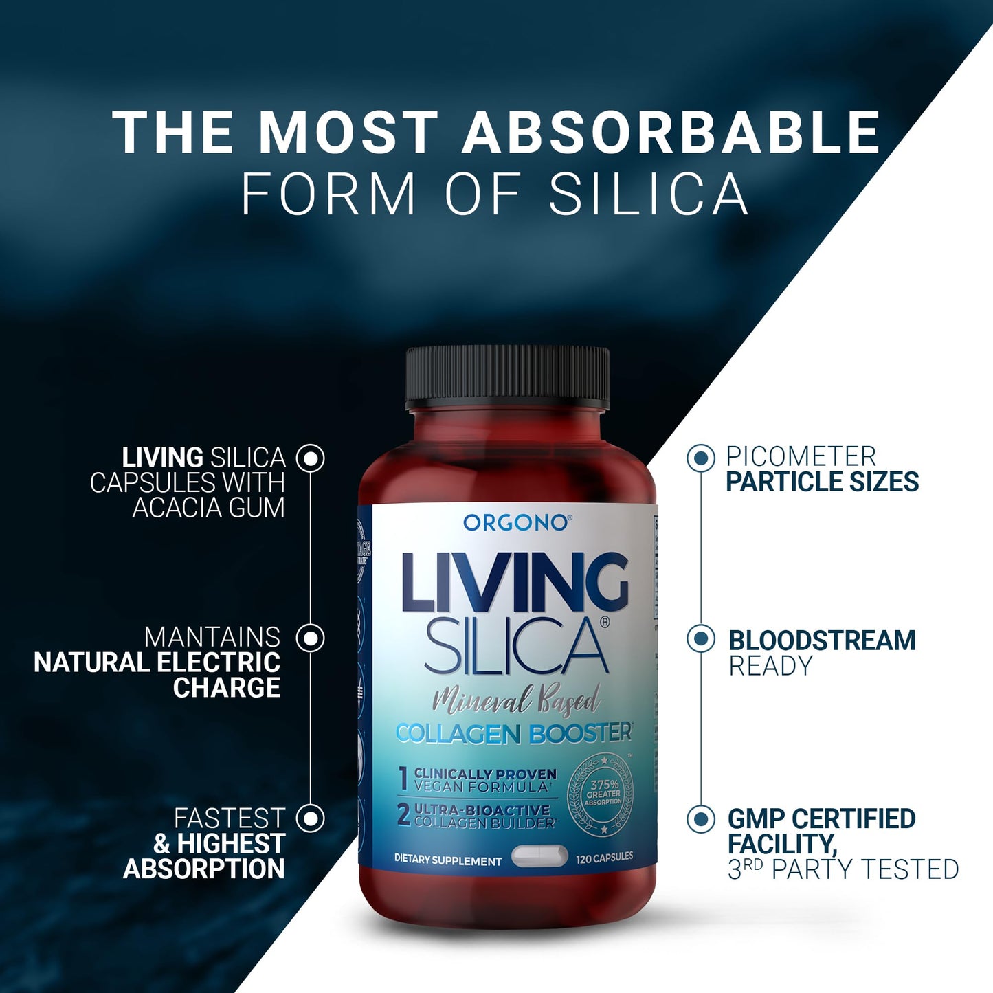 Living Silica ORGONO Mineral-Based Collagen Booster Capsules, 120 Capsules