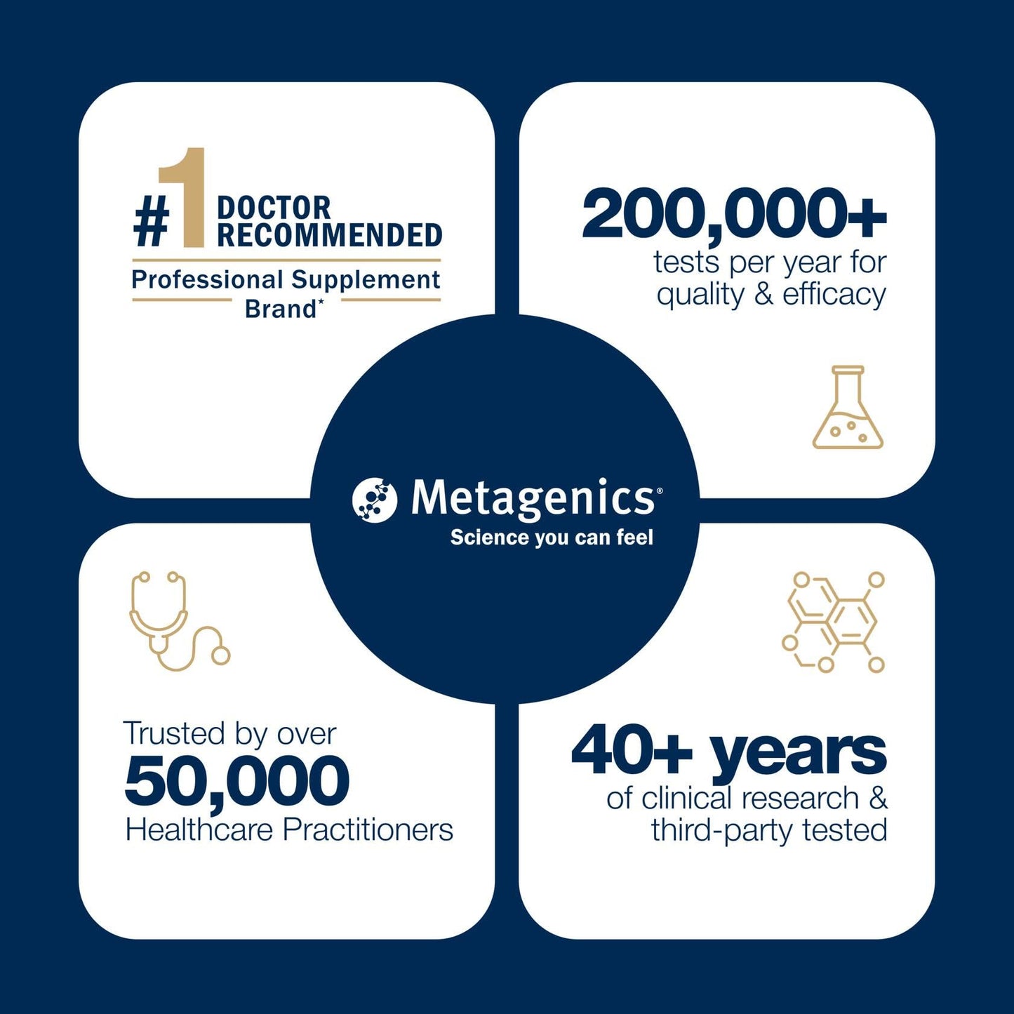 Metagenics Vitamin D3 and Vitamin K2 10,000 IU with MK-7- Vitamin D3 with K2 for Immune Support, Bone & Heart Health-Non-GMO, Gluten-Free-60 Softgels