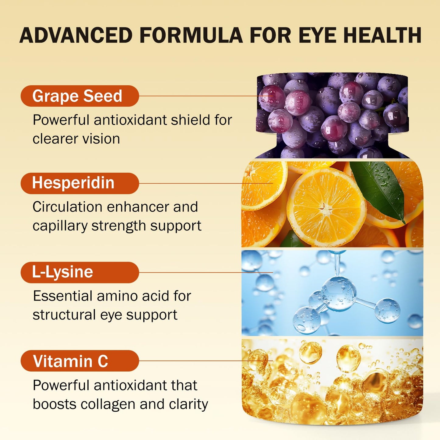 Besgiful Eye Supplement for Vitreous Health Capsules, 90