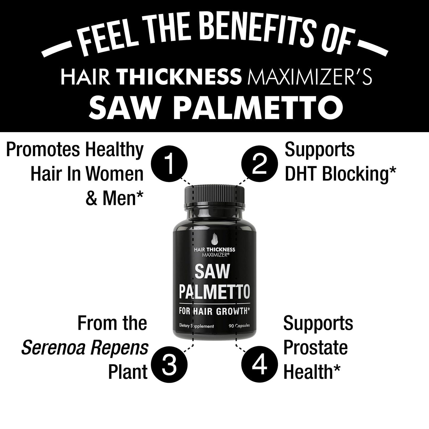 Hair Thickness Maximizer Saw Palmetto Capsules 90 Count