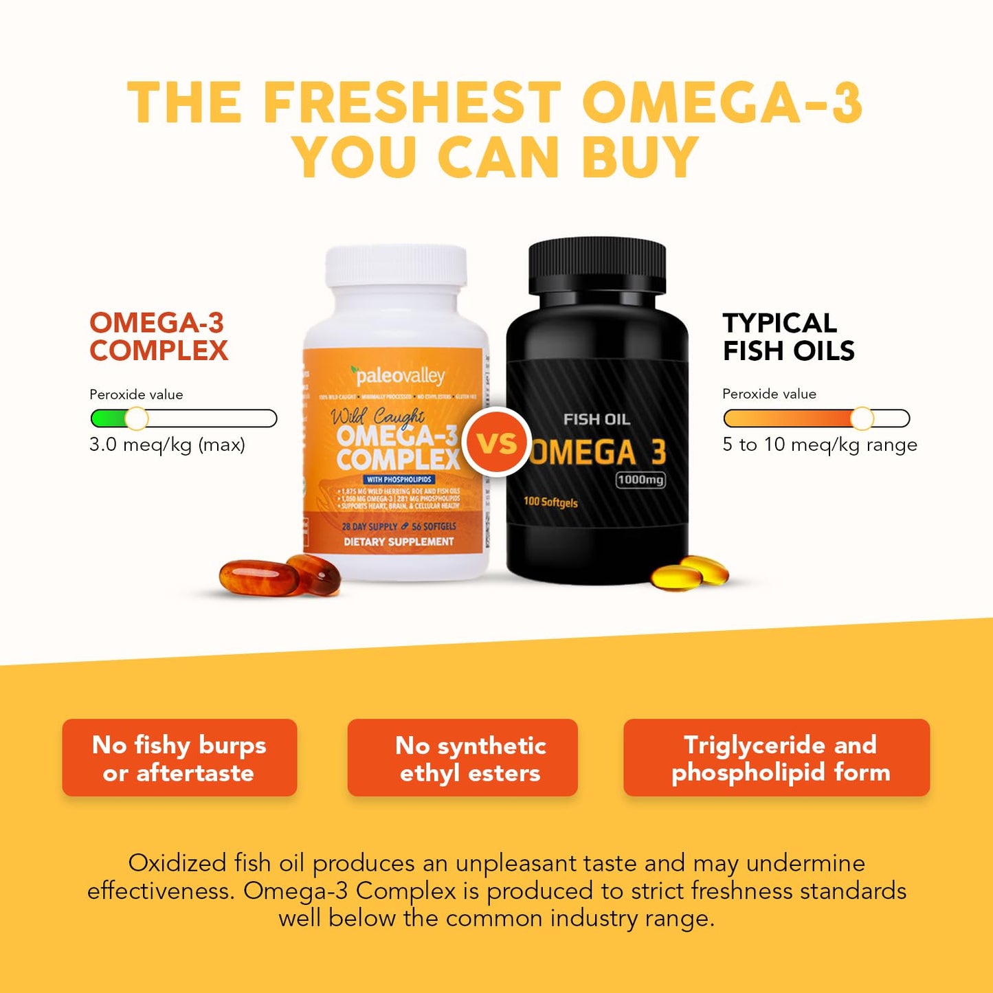 Paleovalley Omega-3 Complex, Wild Caught Fish Oil Softgels, 56 Count