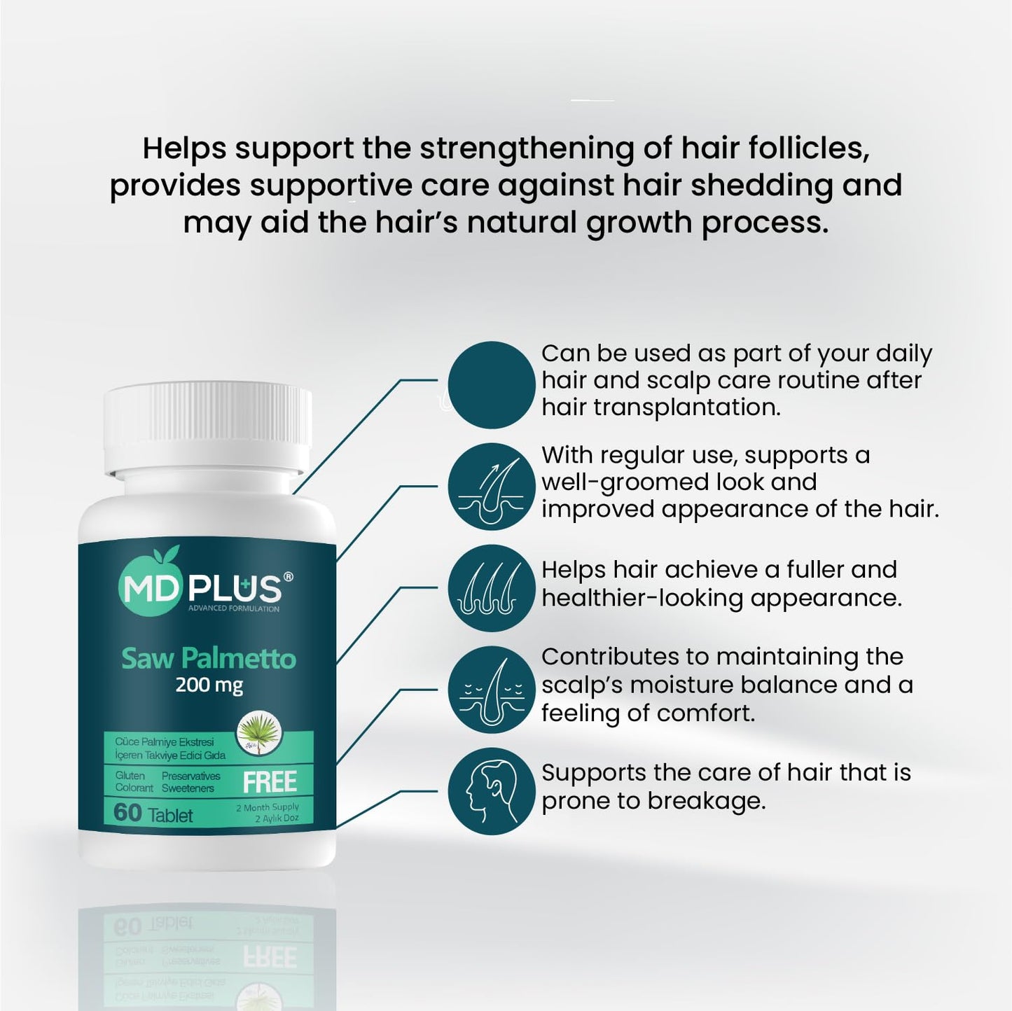 HairMD Md Plus Advanced Hair Saw Palmetto 200 mg Tablet, 60 Count