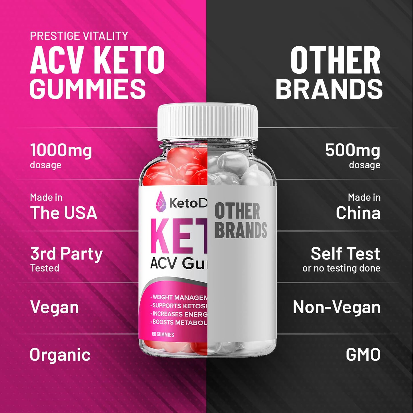 Indelo Keto Drops ACV Gummies, Advanced Formula Keto Plus ACV Apple Cider Vinegar Dietary Supplement, 180 Gummies