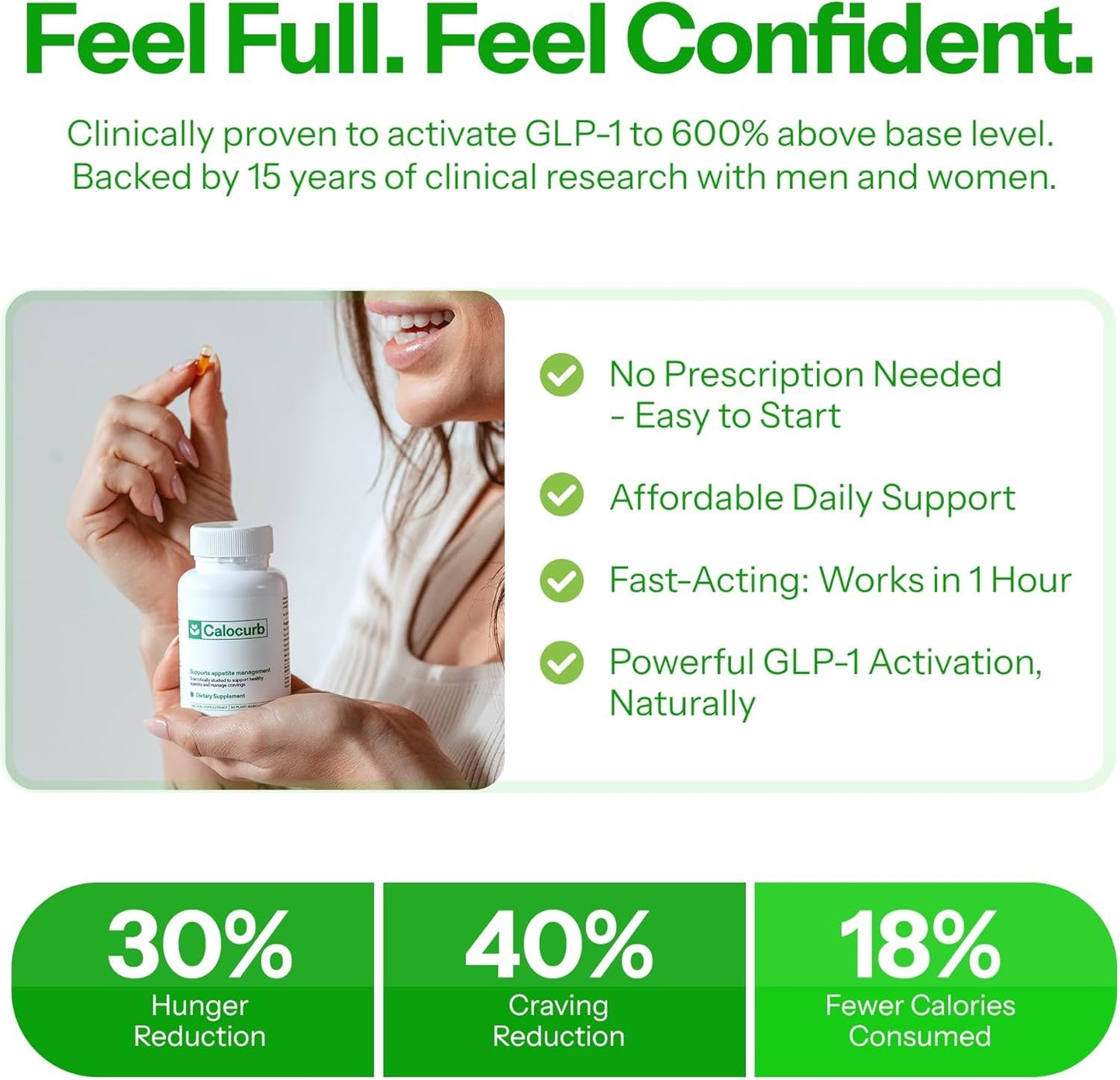 Calocurb Calorie Control Supplement 6X Natural GLP-1, 270 Capsules