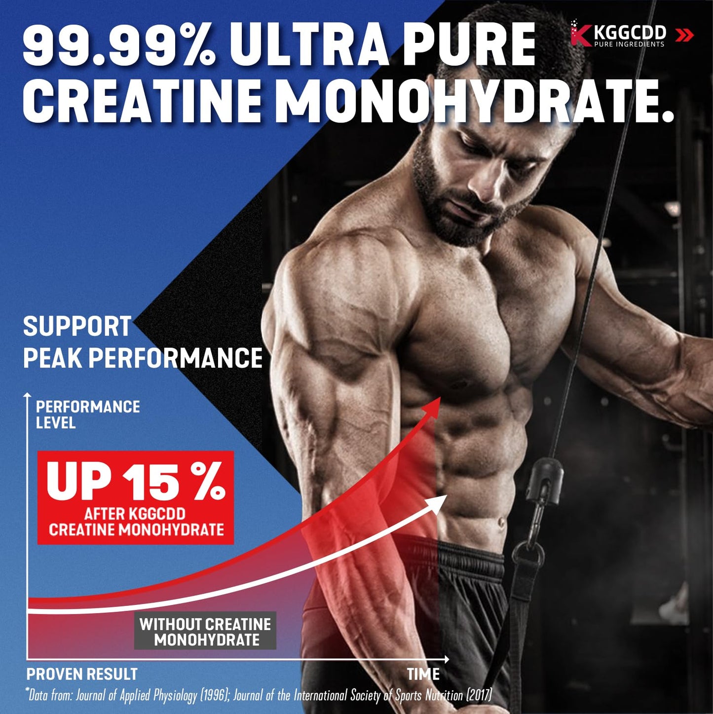 KGGCDD Creatine Monohydrate Gummies, 90 Count
