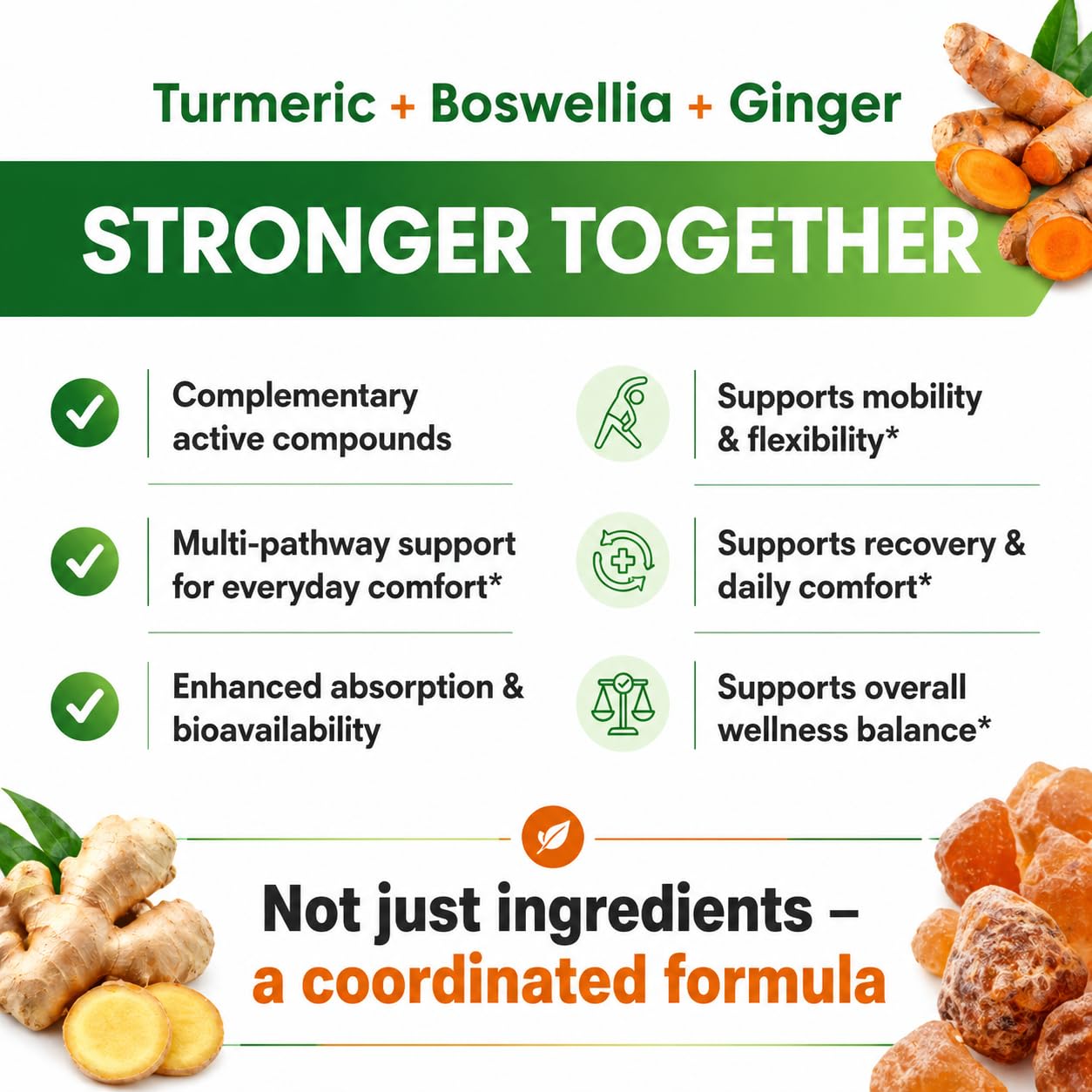 HCL Herbal Code Labs Boswellia Curcumin Ginger Extracts Supplement Capsules 90 Count