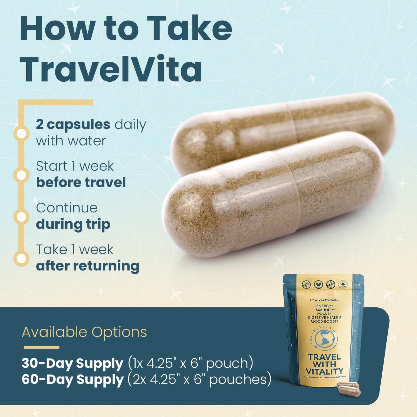 TravelVita Natural Travel Pills Capsules 60