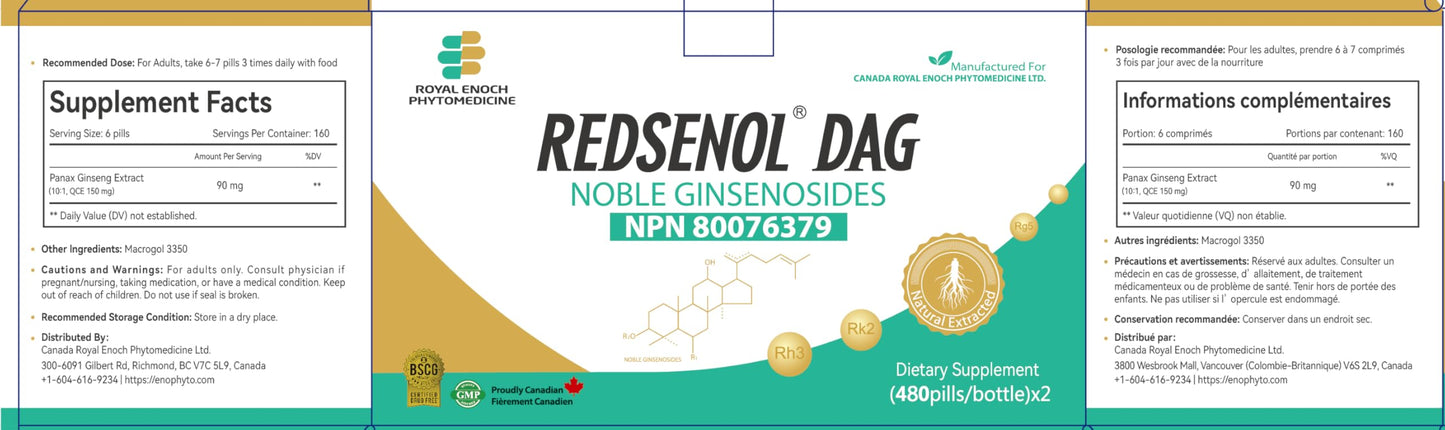 REDSENOL DAG Sublingual Ginseng Capsule, High-Potency Extract, 960 Count