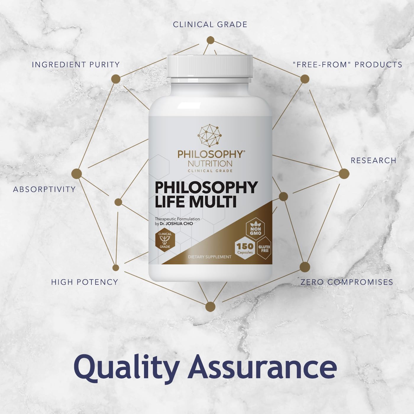 Philosophy Nutrition Life Multi Vitamin Capsule 1