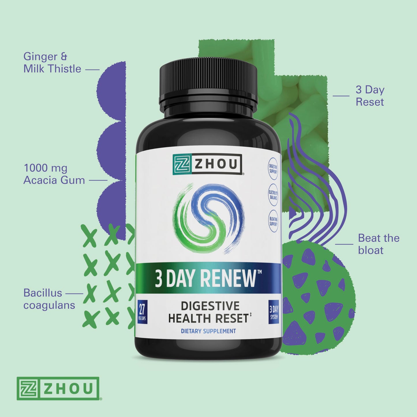 ZHOU 3 Day Renew Probiotics for Digestive Health Capsules, 27 Capsules