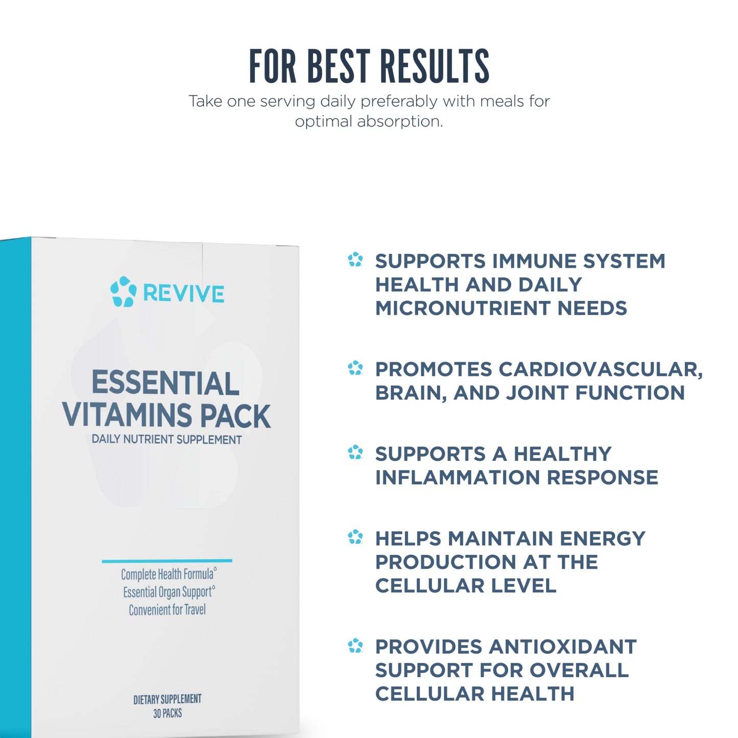 Revive Essential Vitamin Packs for Men & Women – Daily Multivitamin Packets with Arjuna & Turmeric Extract Capsule, 1 Count