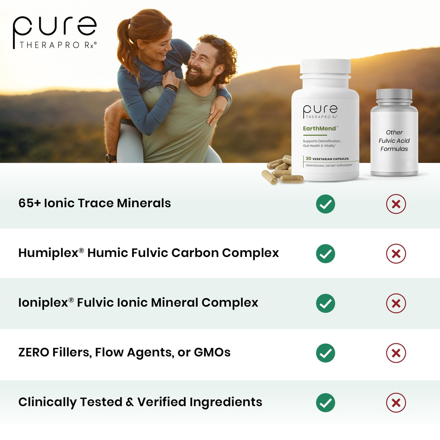 Pure Therapro Rx EarthMend Trace Mineral Capsules, 30 Count